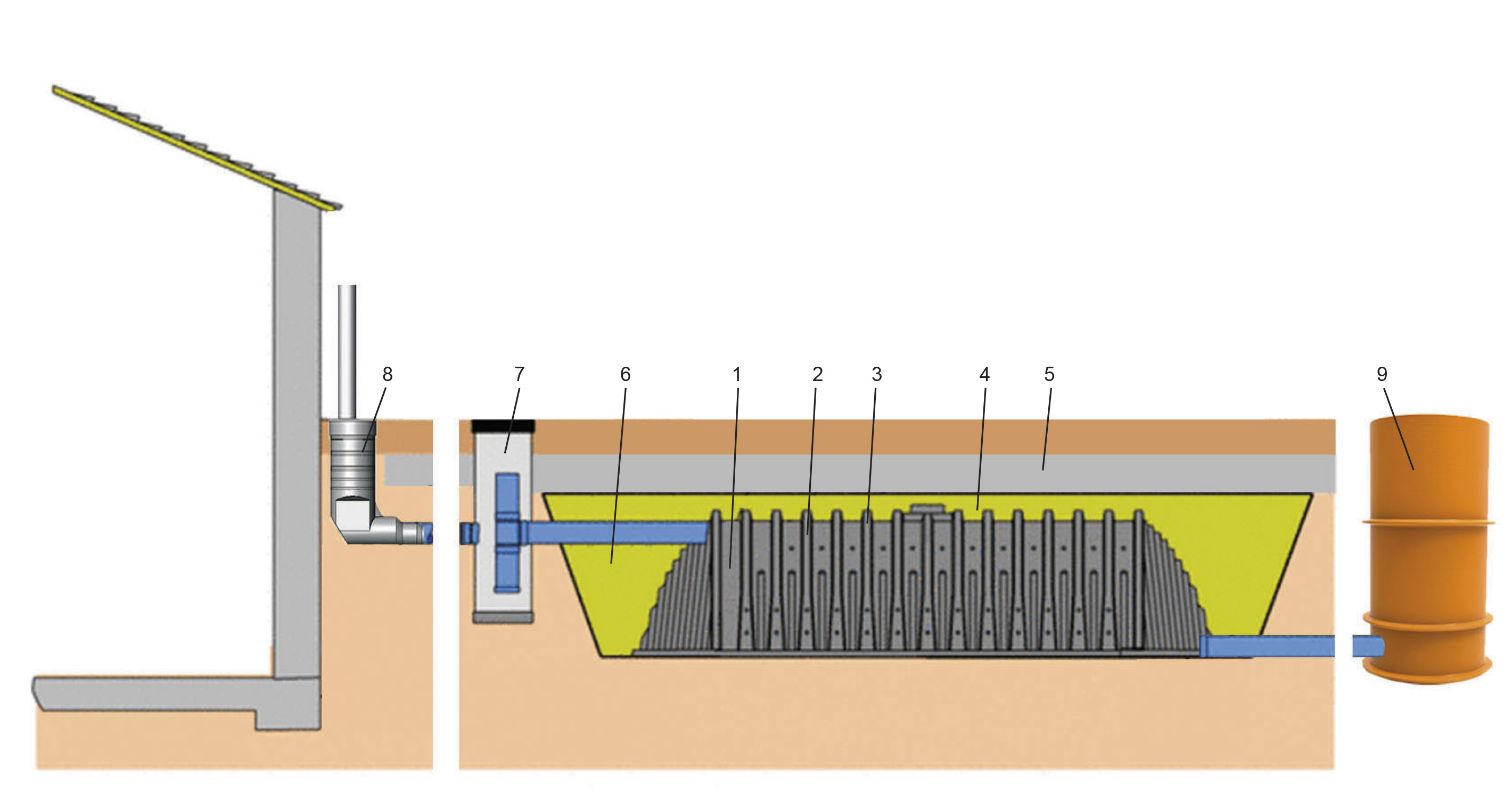 drainmax tunnelsystem